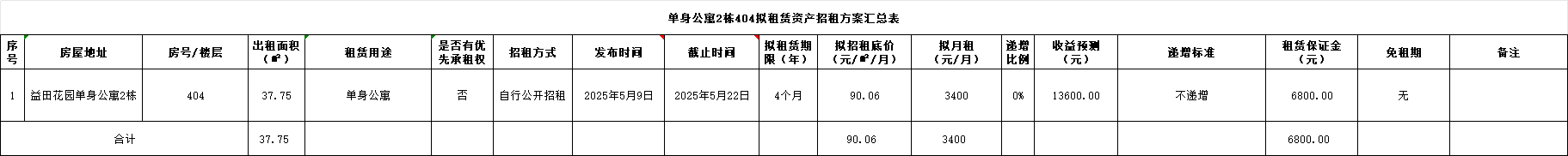 招租1.png