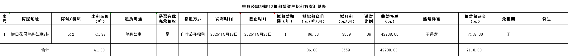 招租1.png 招租1.png