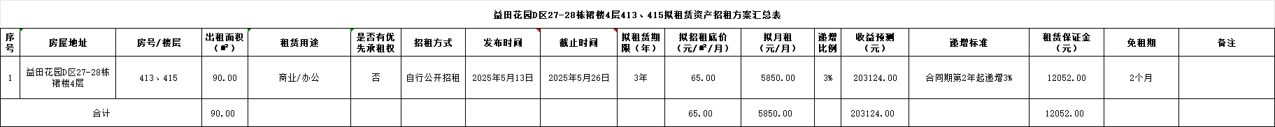 招租1.png 招租1.png