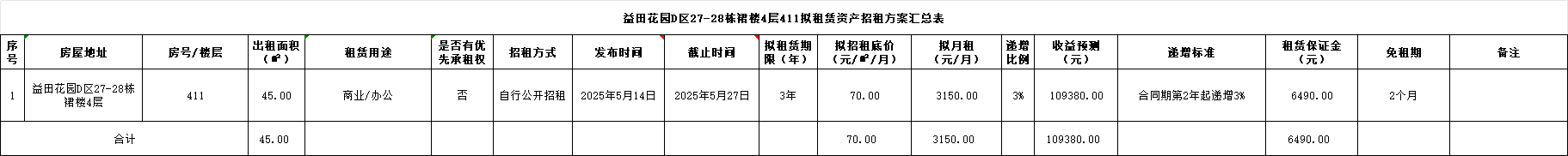 招租1.png