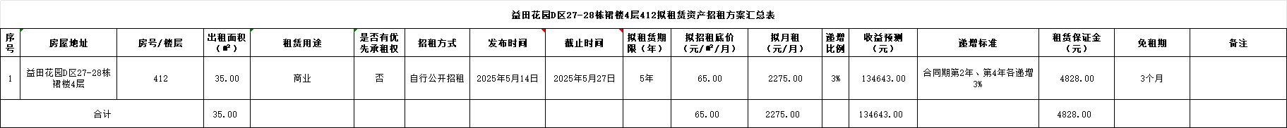 招租1.png
