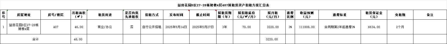招租1.png