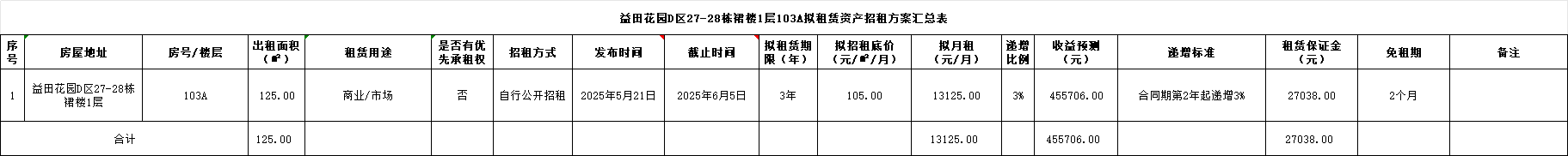 招租1.png