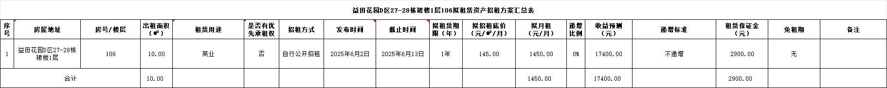 招租1.png