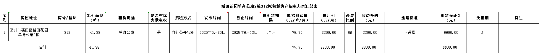 招租1.png