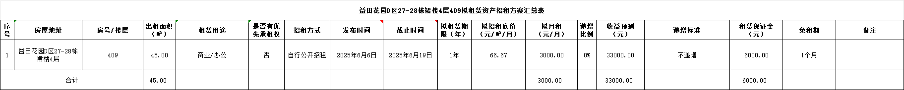 招租1.png 招租1.png