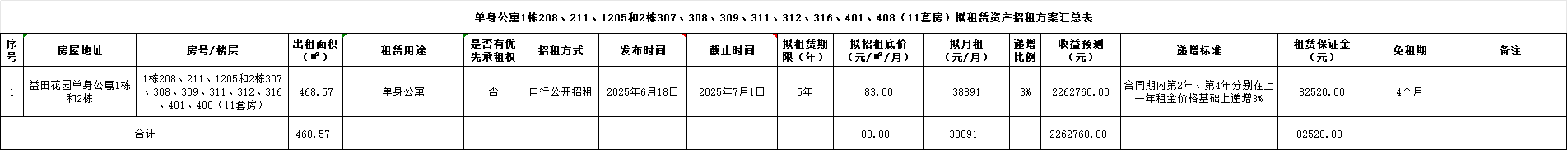 招租1.png