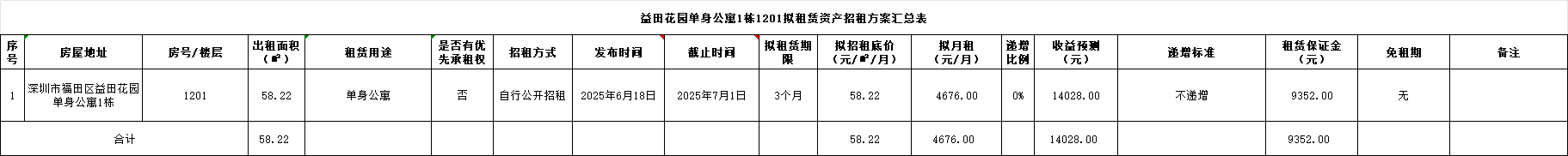 招租1.png