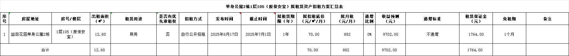 招租1.png