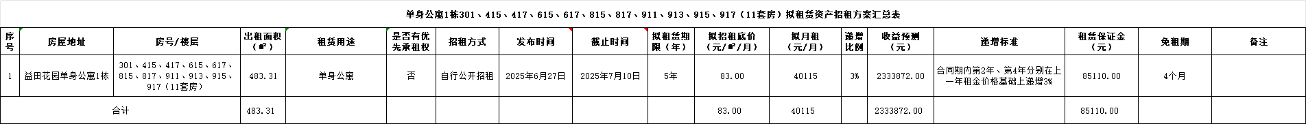 招租1.png