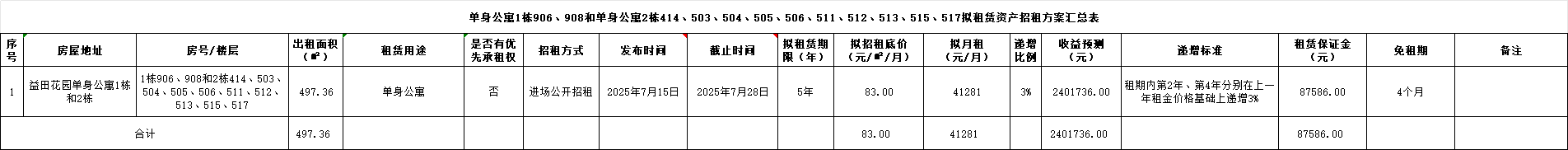 招租1.png
